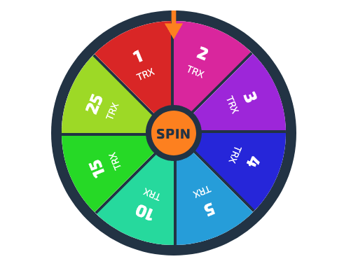 Колесо фортуны