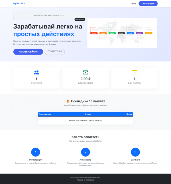 MyBux Pro — Скрипт Рекламной Сети (PTC)