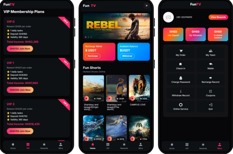 Hyip FUN(TV) TASK VIDEO Php Script